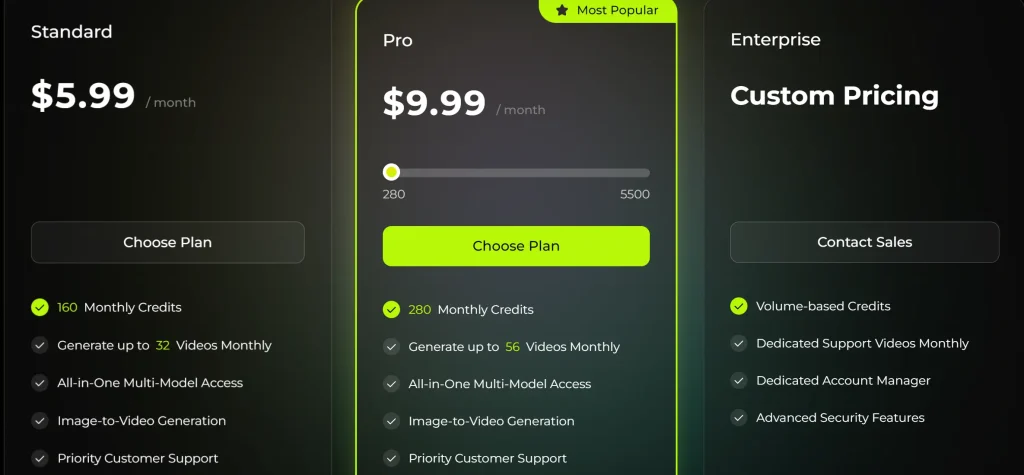 AI Image to Video pricing