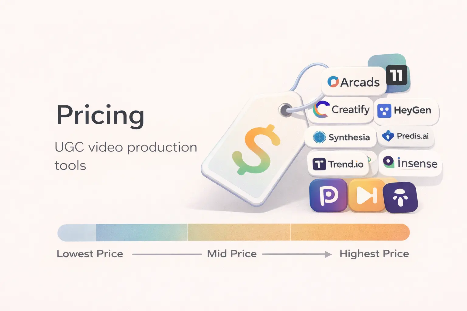 AI UGC Video Tools Pricing Comparison 2026: Complete Cost Breakdown & Honest Reviews
