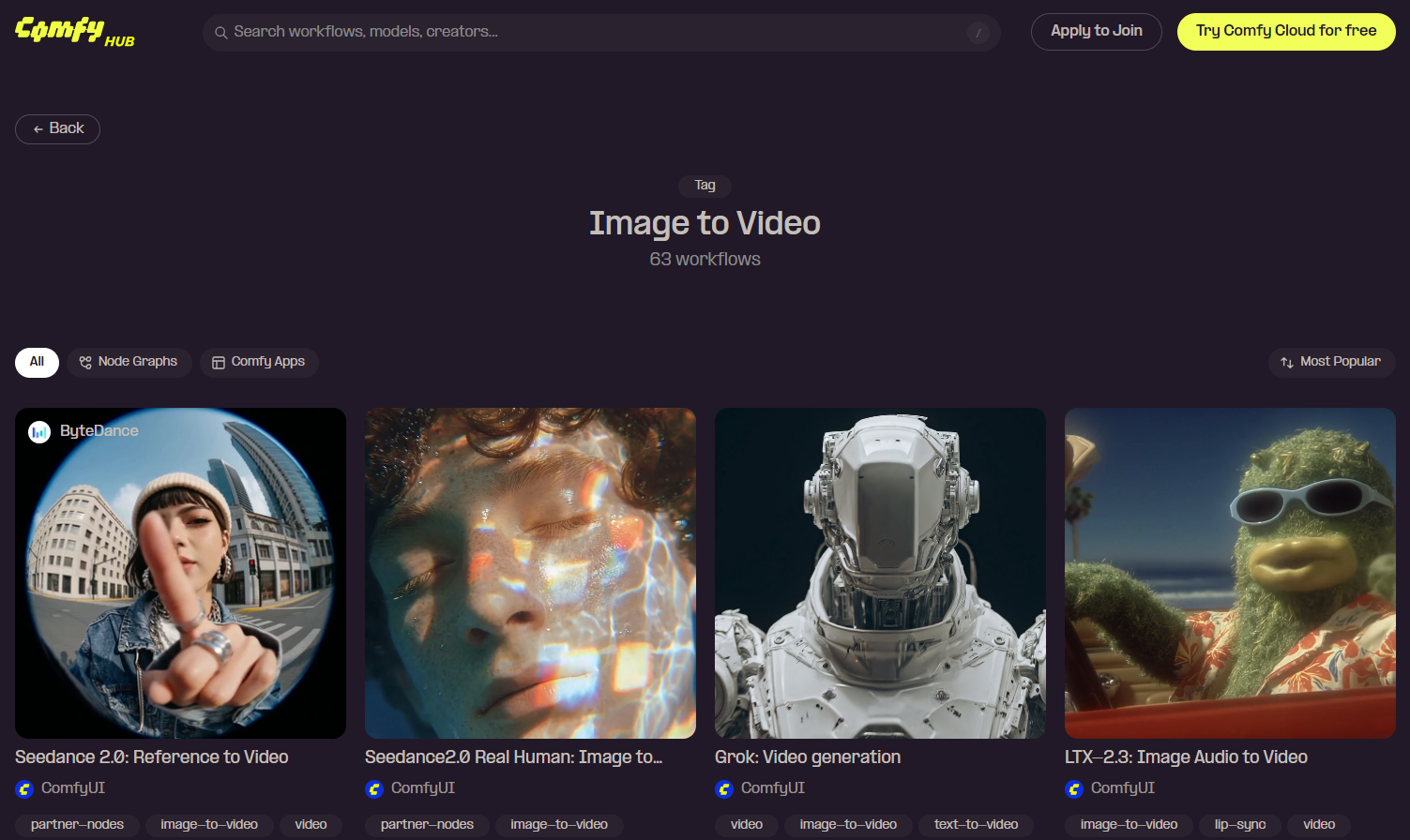 comfyui image to video