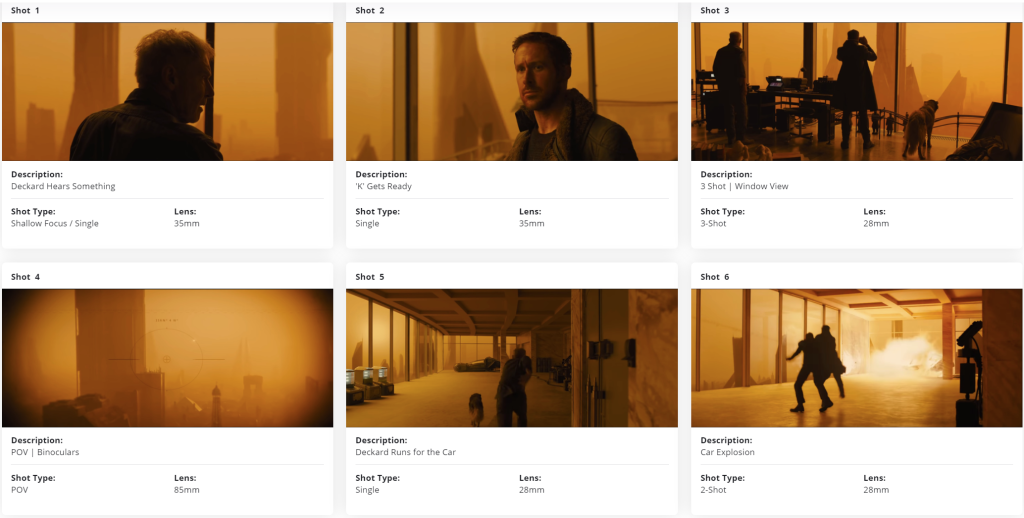 different shots with different focal length