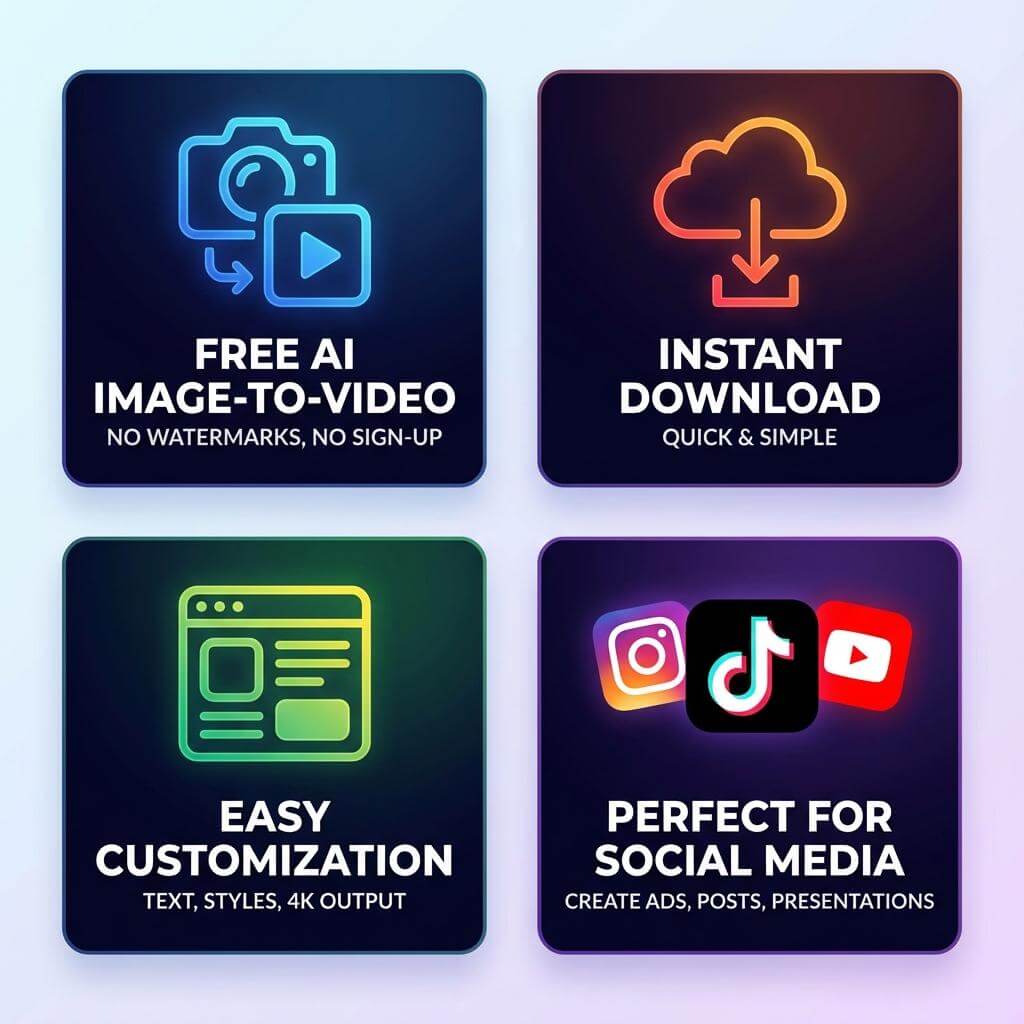 Image to Video AI Free Without Watermark Quality